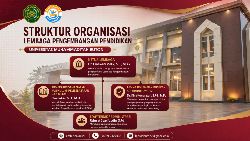 Bagan Struktur Organisasi Lembaga Pengembangan Pendidikan UM Buton