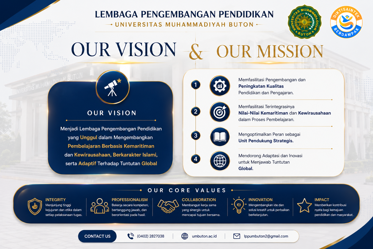 VISI & MISI LPP